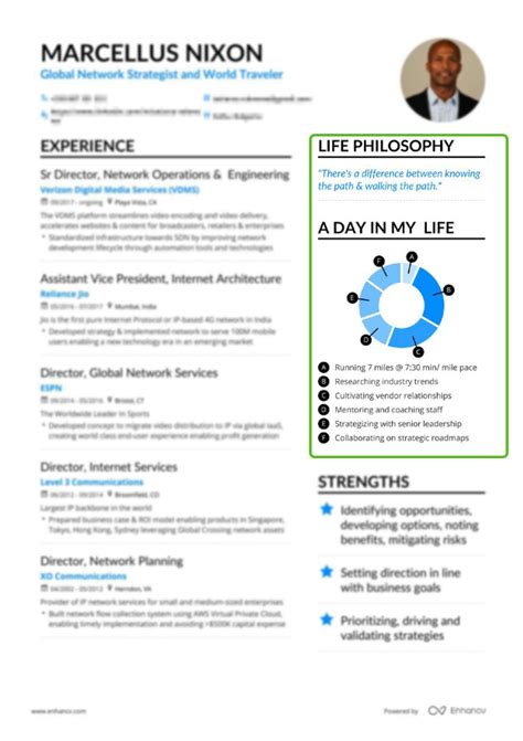 Stand out with a video resume! Your complete guide .